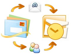 Migracja z Windows Mail do Office Outlook 2007